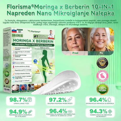 【𝐙𝐚𝐝𝐧𝐣𝐢 𝐝𝐚𝐧 𝐚𝐤𝐜𝐢𝐣𝐞 – 𝟗𝟎% 𝐩𝐨𝐩𝐮𝐬𝐭𝐚】🐵🐵𝐅𝐥𝐨𝐫𝐢𝐬𝐦𝐚® 𝐌𝐨𝐫𝐢𝐧𝐠𝐚 𝐱 𝐁𝐞𝐫𝐛𝐞𝐫𝐢𝐧 𝟏𝟎-𝐈𝐍-𝟏 𝐍𝐚𝐩𝐫𝐞𝐝𝐞𝐧 𝐍𝐚𝐧𝐨 𝐌𝐢𝐤𝐫𝐨𝐢𝐠𝐥𝐚𝐧𝐣𝐞 𝐍𝐚𝐥𝐞𝐩𝐤𝐚